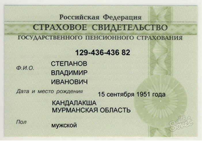 СНИЛС
