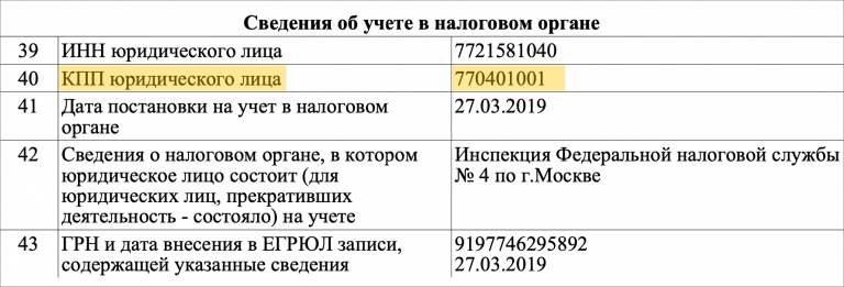 Не указан инн и кпп российской организации 1с