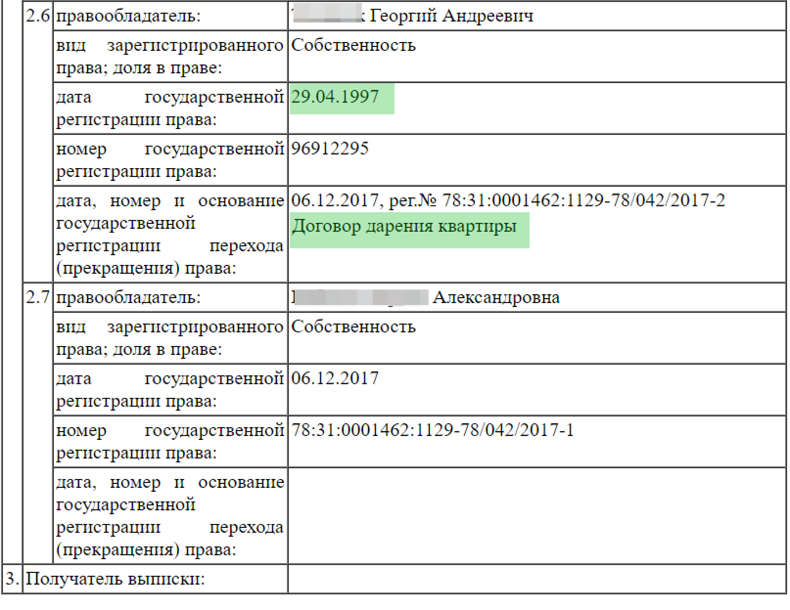 Узнать собственника квартиры по кадастровому номеру