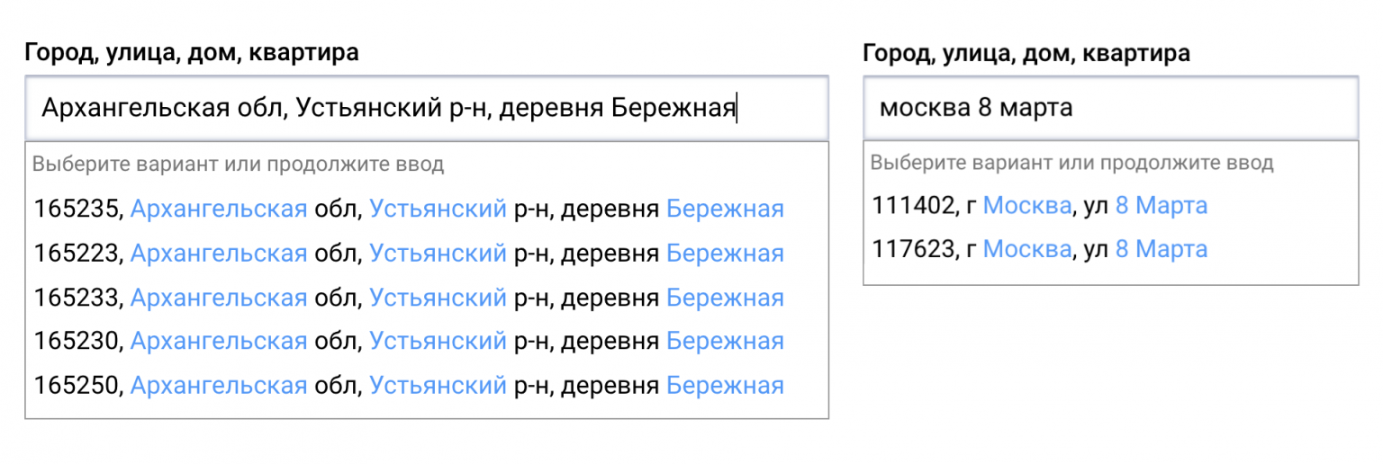 Индекс по адресу архангельское. Что такое почтовый индекс.