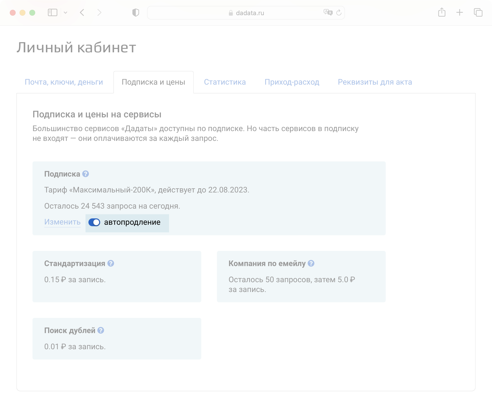 автопродление подписки playstation
