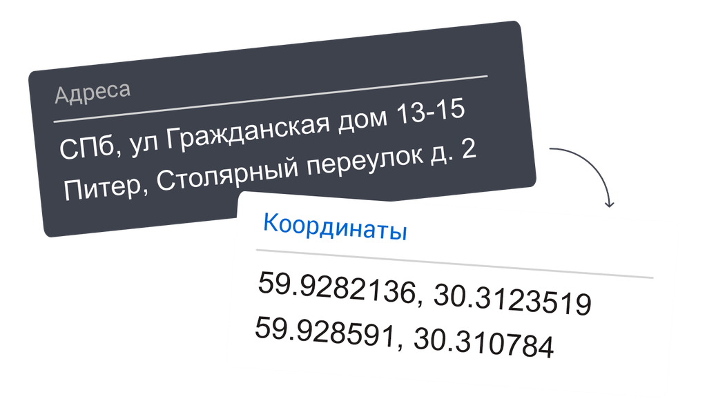 RARS Media подбирает магазины для рекламы за 45 секунд вместо 7–8 дней. Координаты дает «Дадата»
